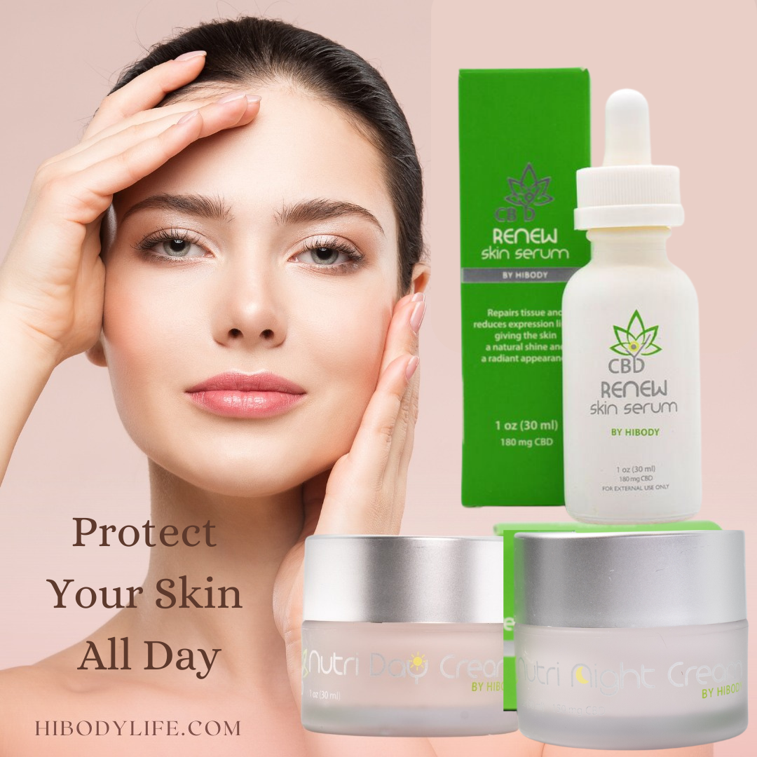 The ABCs of Skincare: Unveiling the Importance of Day Cream, Serum, an